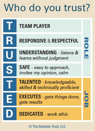 Trusted graphic